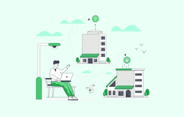 Real Estate Market